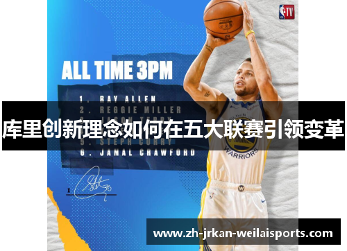 库里创新理念如何在五大联赛引领变革